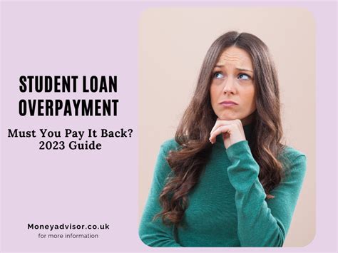 claim back student loan overpayment.